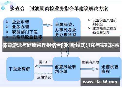 体育游泳与健康管理相结合的创新模式研究与实践探索