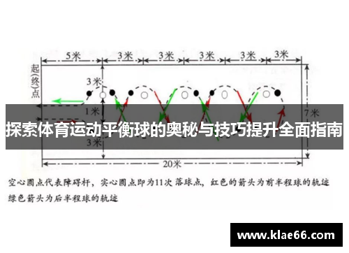 探索体育运动平衡球的奥秘与技巧提升全面指南