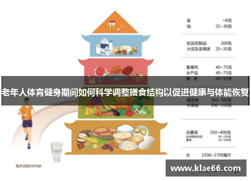 老年人体育健身期间如何科学调整膳食结构以促进健康与体能恢复