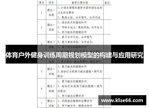 体育户外健身训练周期规划模型的构建与应用研究