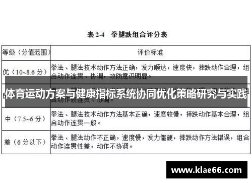 体育运动方案与健康指标系统协同优化策略研究与实践