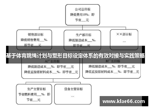 基于体育跳绳计划与塑形目标设定体系的有效对接与实践策略