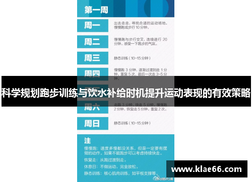 科学规划跑步训练与饮水补给时机提升运动表现的有效策略