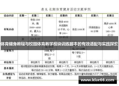 体育健身教程与校园体育教学模块训练脚本的有效适配与实践探索