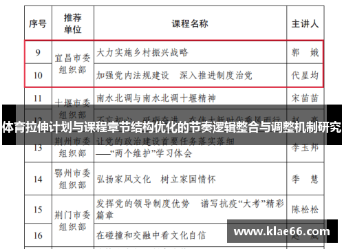 体育拉伸计划与课程章节结构优化的节奏逻辑整合与调整机制研究
