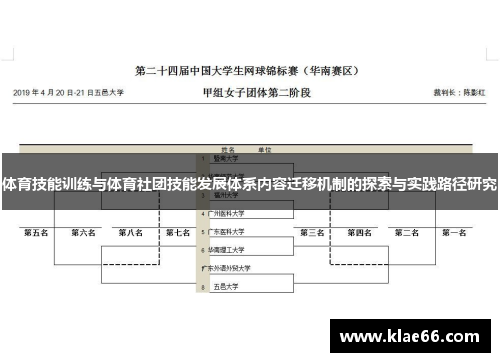 体育技能训练与体育社团技能发展体系内容迁移机制的探索与实践路径研究