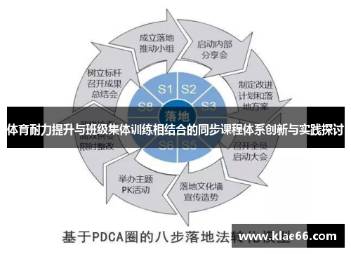 体育耐力提升与班级集体训练相结合的同步课程体系创新与实践探讨