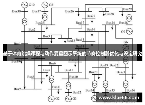基于体育跳操课程与动作复盘图示系统的节奏控制器优化与设定研究