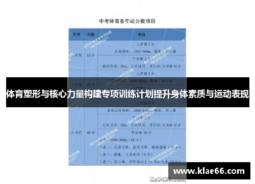 体育塑形与核心力量构建专项训练计划提升身体素质与运动表现