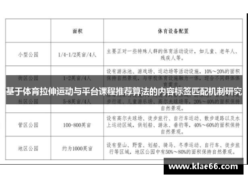 基于体育拉伸运动与平台课程推荐算法的内容标签匹配机制研究